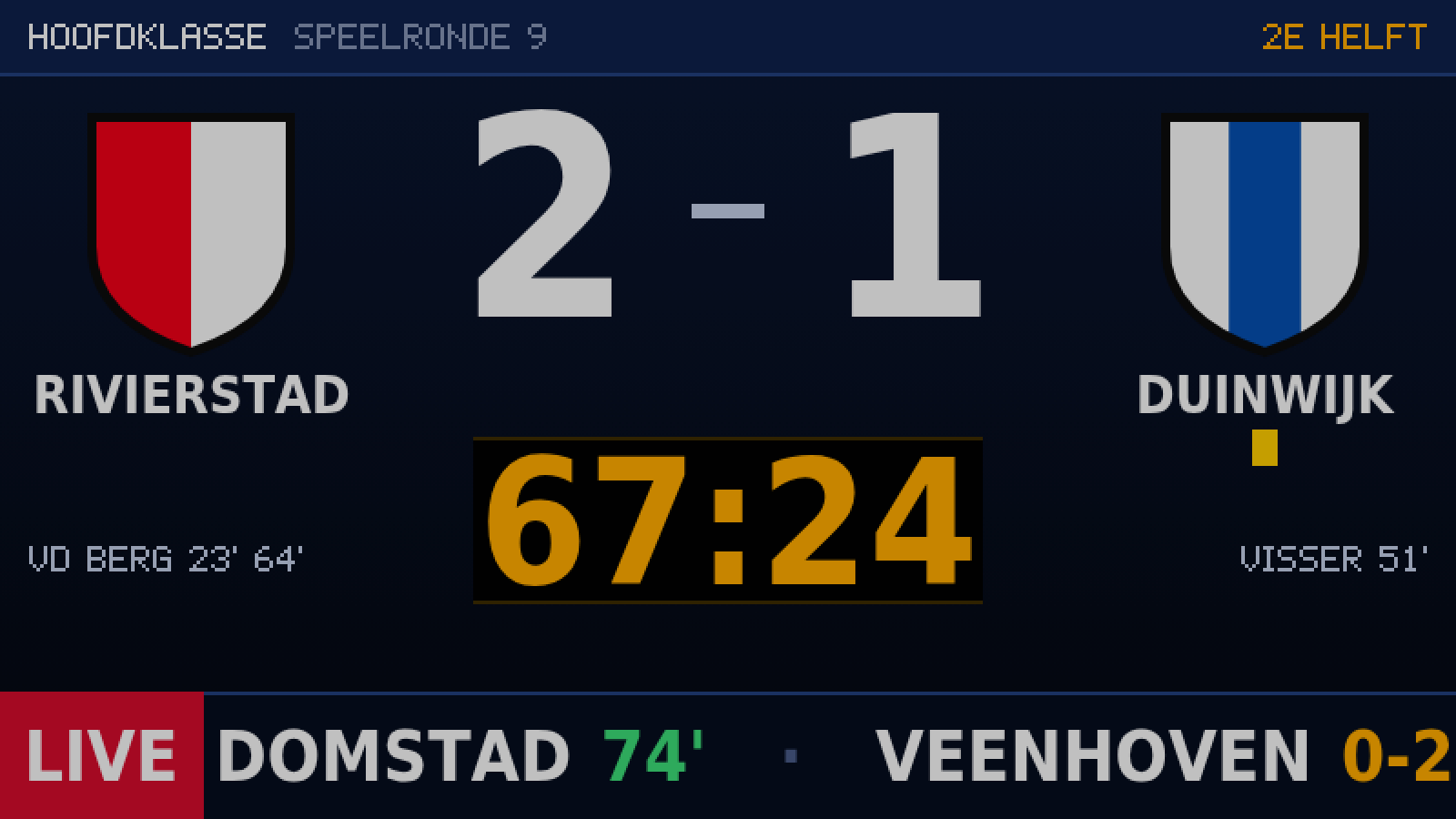 Hetzelfde scorebord in het smalle TrueType-lettertype DejaVu Sans Condensed Bold