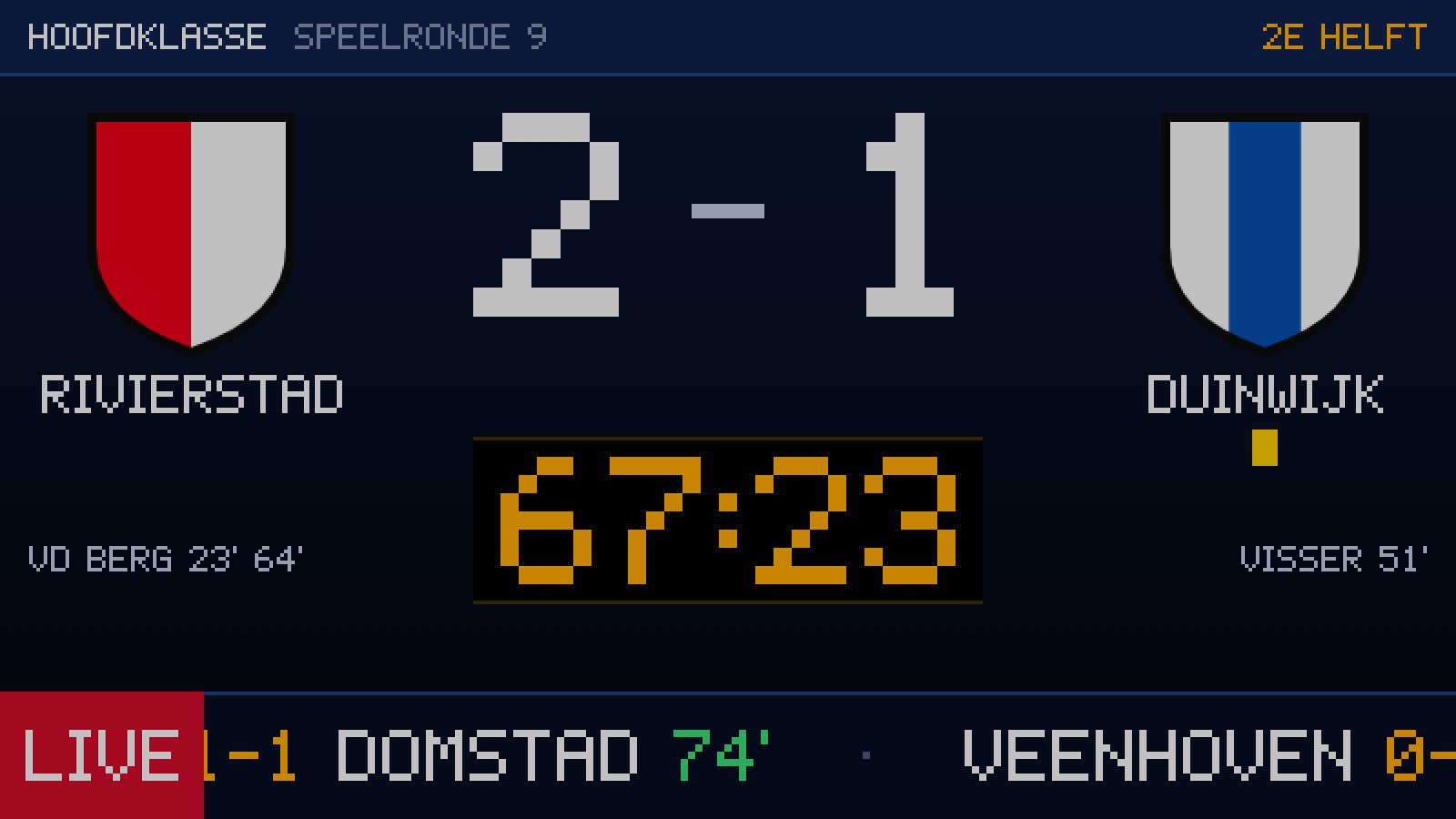 Scorebord in de pixelfont Q-Pixel 5 × 7